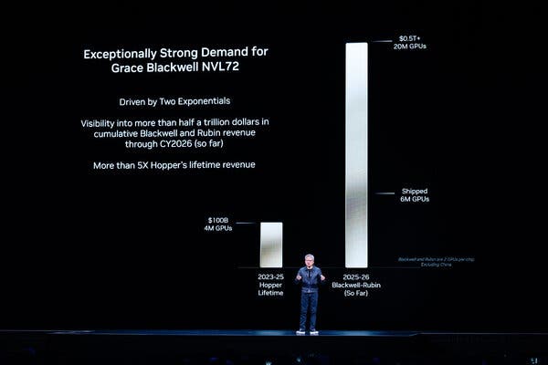 Jensen Huang, wearing black, speaks in front of a large screen.