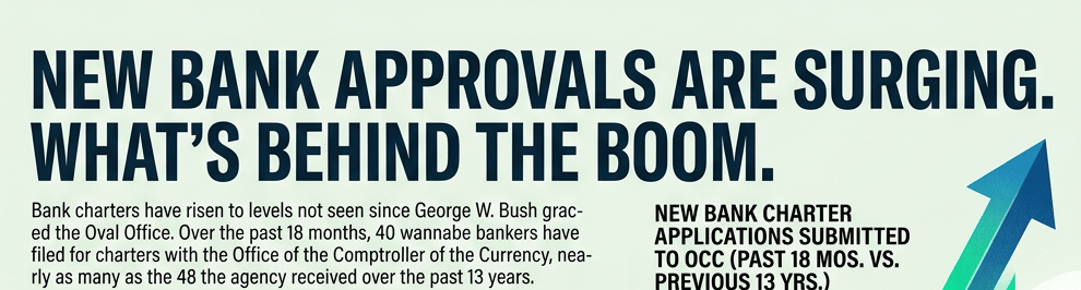 Infographic text: NEW BANK APPROVALS ARE SURGING. WHAT’S BEHIND THE BOOM. Bank charters have risen to levels not seen since George W. Bush graced the Oval Office. Over the past 18 months, 40 wannabe bankers have filed for charters with the Office of the Comptroller of the Currency, nearly as many as the 48 the agency received over the past 13 years. NEW BANK CHARTER APPLICATIONS SUBMITTED TO OCC (PAST 18 MOS. VS. PREVIOUS 13 YRS.): 48 past 13 years and 40 past 18 months. FORGET ABOUT AI AND DATA CENTERS FOR A MOMENT, BANK START-UPS ARE HOT TOO.